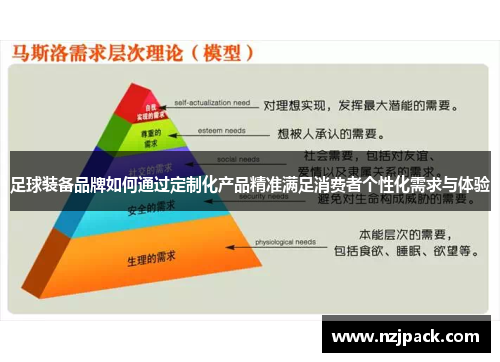 足球装备品牌如何通过定制化产品精准满足消费者个性化需求与体验